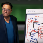 GETTING A JOB IS FOR LOSERS - LESSONS WITH ROBERT KIYOSAKI, RICH DAD POOR DAD